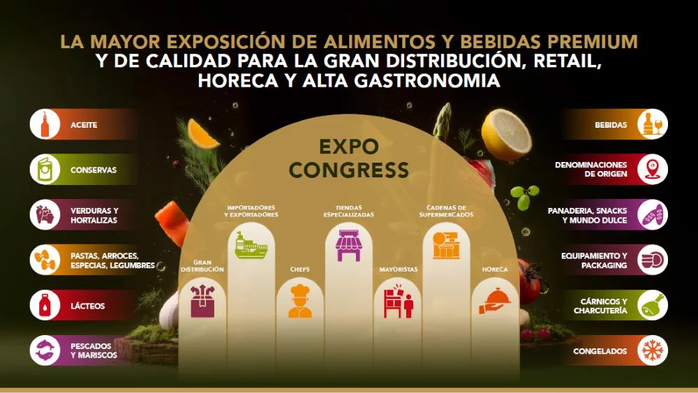 Sabor a Córdoba conquista Auténtica 2026